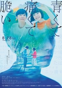 Фильм Синий, болезненный и хрупкий (2020)