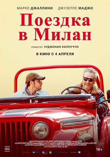 Фильм Поездка в Милан (Моя тень - твоя)